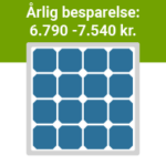 5 kw solcelleanlæg besparelse