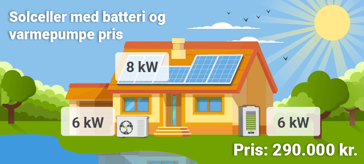 Solceller med batteri og varmepumpe pris