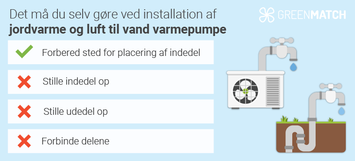 må man selv installere varmepumpe